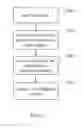 Fig. 07 - System and method for dragging image between multiple windows