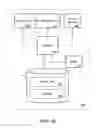 Fig. 17 - Add and combine reports