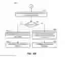 Fig. 08 - CONTENT SEPARATION FOR PERSONALIZATION OF OBJECT INSTANCES