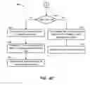 Fig. 09 - CONTENT SEPARATION FOR PERSONALIZATION OF OBJECT INSTANCES
