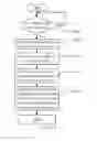Fig. 04 - ELECTRONIC DEVICE WITH TYPING PROMPT FUNCTION AND TYPING PROMPT METHOD THEREOF