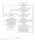 Fig. 05 - ELECTRONIC DEVICE WITH TYPING PROMPT FUNCTION AND TYPING PROMPT METHOD THEREOF