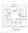 Fig. 01 - DYNAMICALLY MAGNIFYING LOGICAL SEGMENTS OF A VIEW