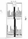 Fig. 02 - CLICKLESS GRAPHICAL USER INTERFACE