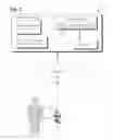 Fig. 02 - System and method enabling content navigation and selection using an interactive
virtual sphere