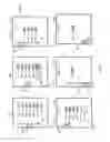 Fig. 04 - Gesture-based selection