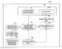 Fig. 01 - INFORMATION PROCESSING APPARATUS, INFORMATION PROCESSING METHOD, AND COMPUTER PROGRAM