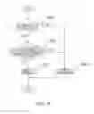 Fig. 10 - Acceptance determining method of blank for EUV mask and manufacturing method of EUV mask