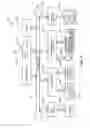 Fig. 07 - Method for compensating for variations in structures of an integrated circuit