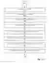 Fig. 22 - Temporally-assisted resource sharing in electronic systems
