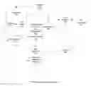 Fig. 01 - INTELLIGENT TIMESHEET ASSISTANCE