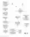 Fig. 06 - INTELLIGENT TIMESHEET ASSISTANCE