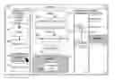 Fig. 01 - Energy consumption visualization for software design