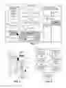 Fig. 02 - Energy consumption visualization for software design