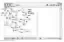 Fig. 01 - Graphically based method for developing connectivity drivers