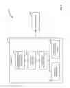 Fig. 07 - Logical address based object oriented programming