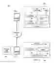 Fig. 02 - Testing Software Code