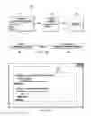Fig. 06 - Testing Software Code