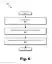 Fig. 07 - Graphical user interface testing systems and methods