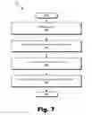 Fig. 08 - Graphical user interface testing systems and methods