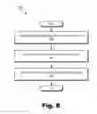 Fig. 09 - Graphical user interface testing systems and methods