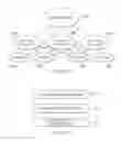 Fig. 06 - Automated business process testing that spans multiple platforms or applications