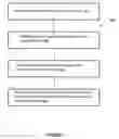 Fig. 02 - Systems and methods for simulating a mobile device application