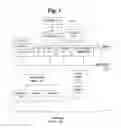 Fig. 02 - Object level compatibility and class resizing utilizing semantic values