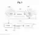 Fig. 03 - Object level compatibility and class resizing utilizing semantic values