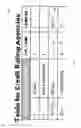 Fig. 06 - Providing code list extensibility