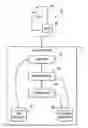 Fig. 01 - Extensible patch management