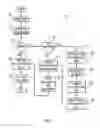 Fig. 08 - Extensible patch management