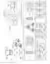 Fig. 02 - Modifying software code