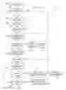 Fig. 04 - Modifying software code