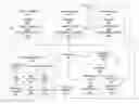 Fig. 01 - SYSTEMS AND METHODS TO LOAD APPLICATIONS AND APPLICATION DATA INTO A VIRTUAL MACHINE USING HYPERVISOR-ATTACHED VOLUMES