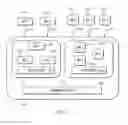 Fig. 02 - Automated tuning in a virtual machine computing environment
