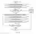 Fig. 05 - Pluggable activation engine extensions via virtual disks