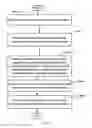 Fig. 03 - ELECTRONIC DEVICE AND CONTROL METHOD FOR RUNNING APPLICATION