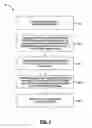 Fig. 02 - Method to determine driver workload function and usage of driver workload function for human-machine interface performance assessment