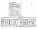 Fig. 01 - Memory-aware scheduling for NUMA architectures
