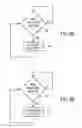 Fig. 06 - Automatic service lifecycle management