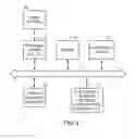Fig. 10 - Automatic service lifecycle management
