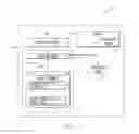 Fig. 02 - Dynamic software version selection