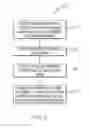 Fig. 03 - Dynamic software version selection