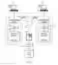 Fig. 04 - Dynamic software version selection