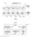 Fig. 02 - Method and device for reliable broadcast