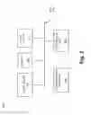 Fig. 03 - Content blackout determinations for playback of video streams on portable devices