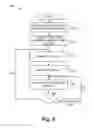Fig. 10 - Content blackout determinations for playback of video streams on portable devices