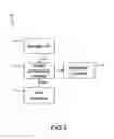 Fig. 03 - VIDEO PLAYBACK APPARATUS AND METHOD