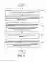 Fig. 11 - Entertainment companion content application for interacting with television content